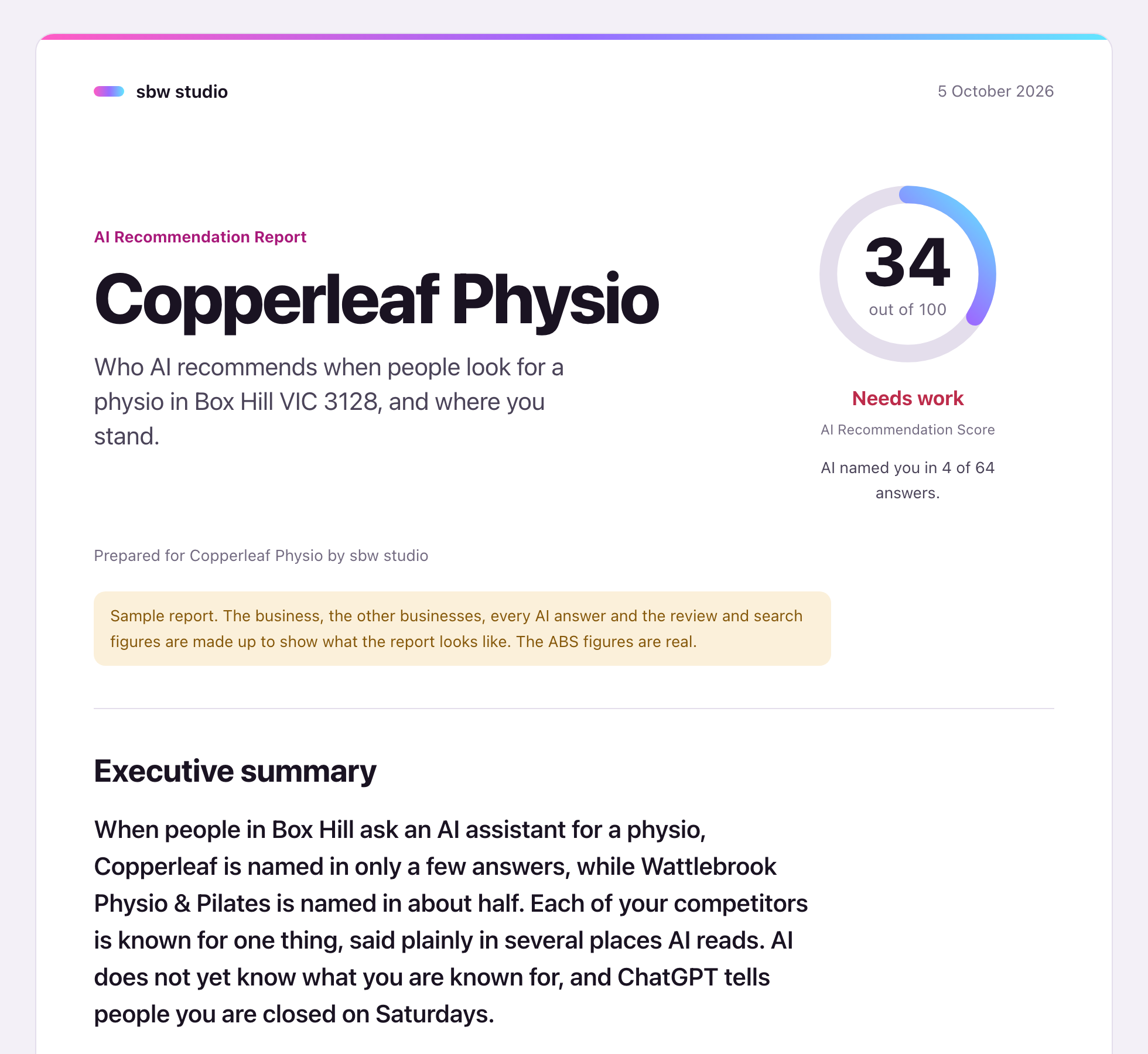 The cover and scorecard of a sample AI Recommendation Report